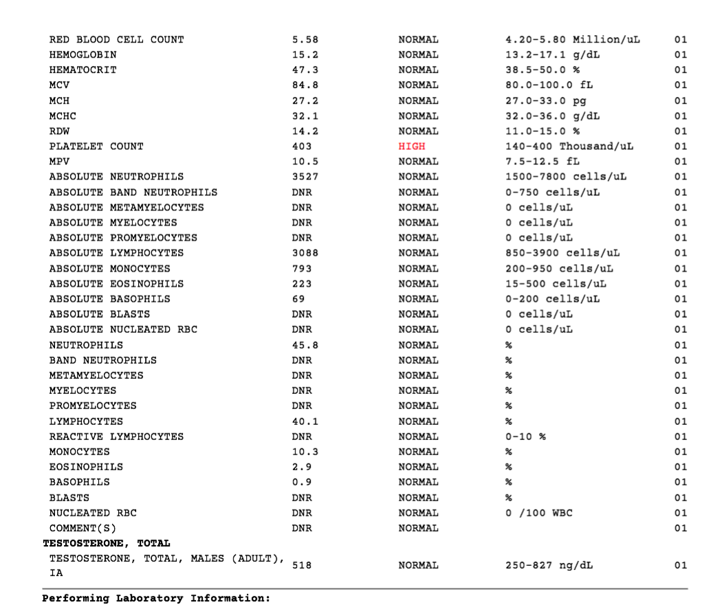 picture-bloodwork-a-little-disappointed